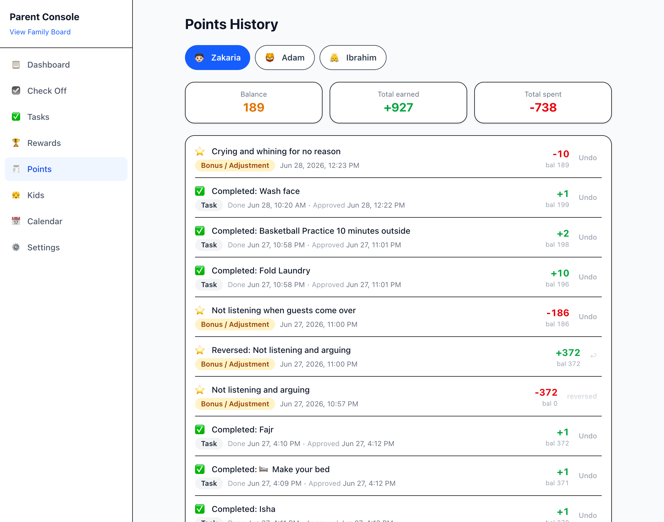 Points history